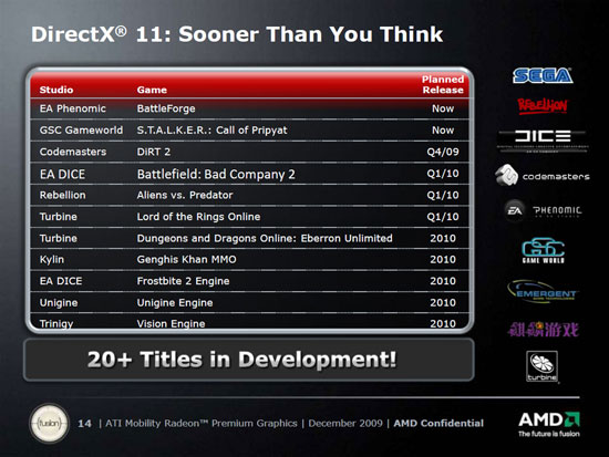 К выпуску готовятся два десятка игр с поддержкой DirectX 11
