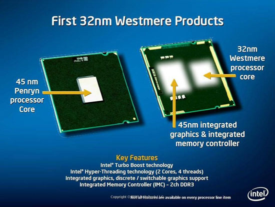 Процессоры Intel Westmere – ЦП и видеочип в одном корпусе