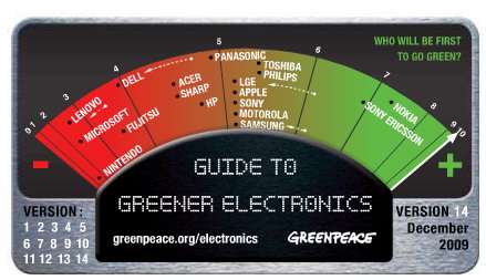 Guide to Greener Electronics