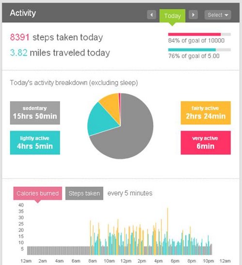 FitBit