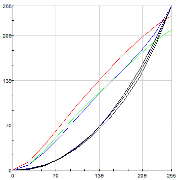 gamma_2.jpg