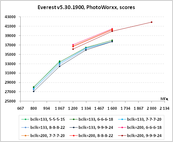 12-Everestv5301900,PhotoWorxx,s.png