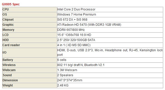 MSI CX605 Specs