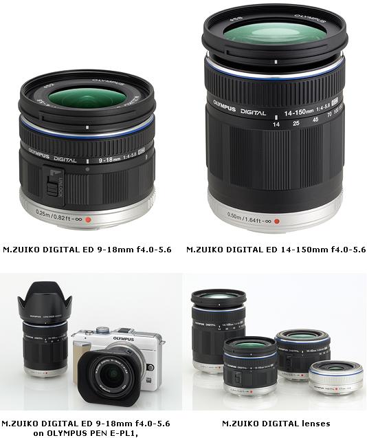 MFT lenses