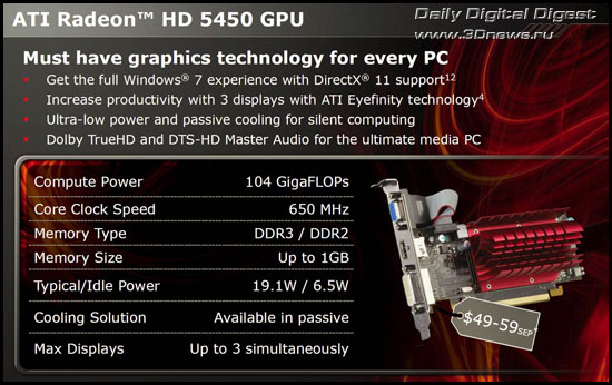 ATI Radeon HD 5450