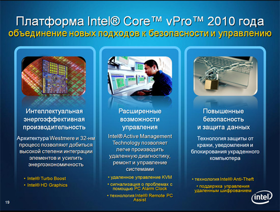 2010 Intel Core vPro: новая платформа с новыми возможностями