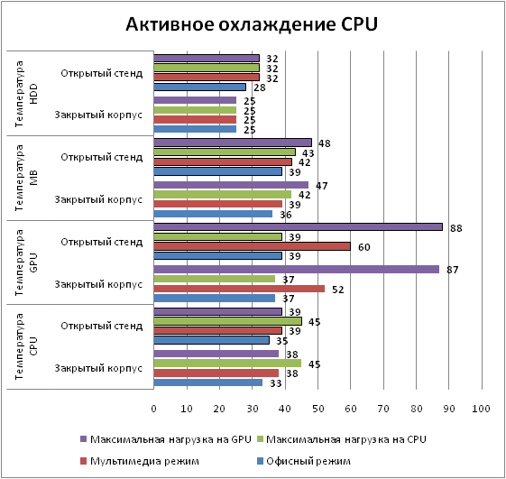 1-CPU.png