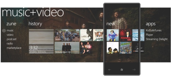 Windows Phone 7