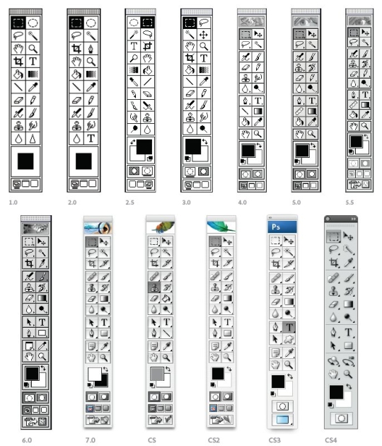 Photoshop toolbars