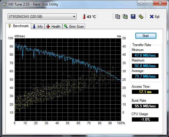 ag51j-hdtune-1.gif