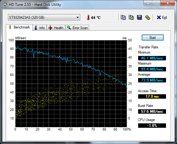 ag51j-hdtune-2.gif