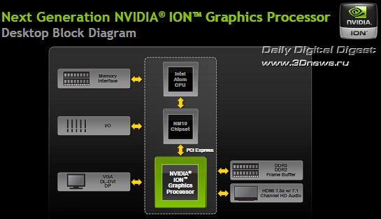 ion005.jpg