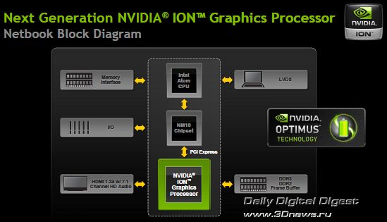 ion006.jpg