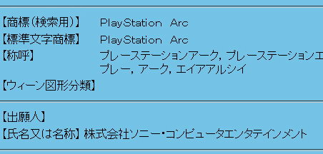 arc