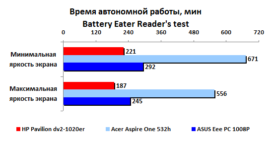 aepc1008P KR-battery-reader.gif