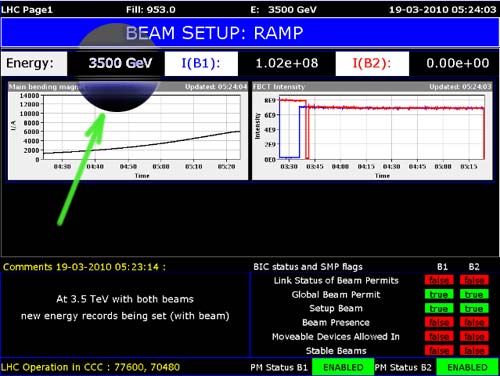 Screenshot LHC works on 3500 gev