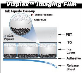 Vizplex_Imaging_Film.jpg
