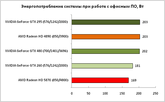 22-Энергопотреблениесистемыприр.png