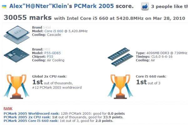Team MXS ������ ������� ������ � PCMark 05