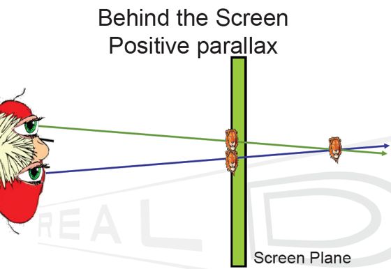  3-D 
