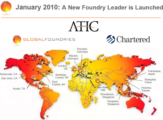 Карта заводов GlobalFoundries