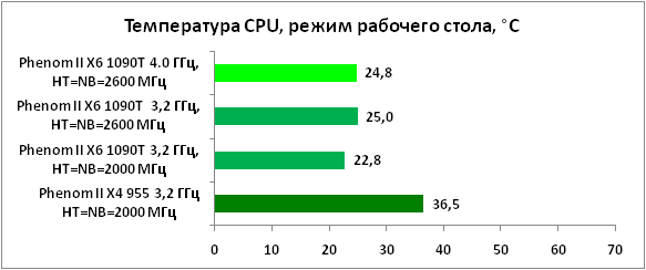 32-CPU,.png