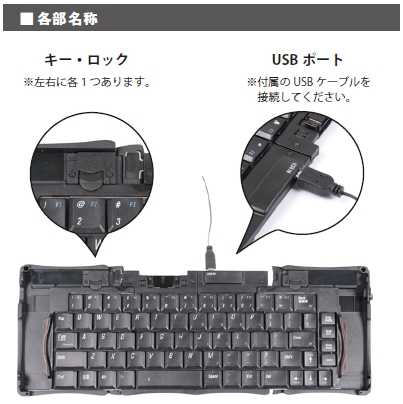 USB-клавиатура Thanko