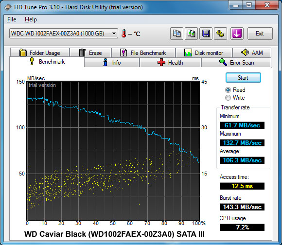 Western Digital Caviar Black (WD1002FAEX-00Z3A0) 