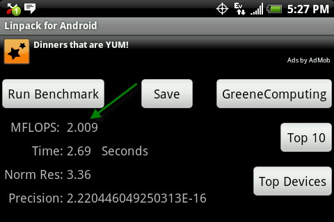 Результат теста на HTC Hero с Android 1.5