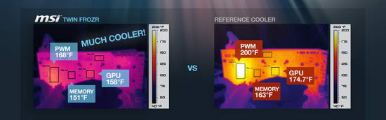 MSI Twin Frozr II закроет вопрос высокой температуры Fermi Twinfrozr_ii_compare