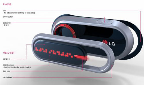 ������� �������� LG Loop_2