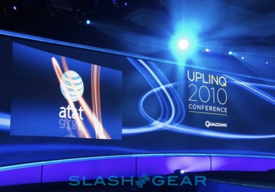 ����������� Uplinq 2010