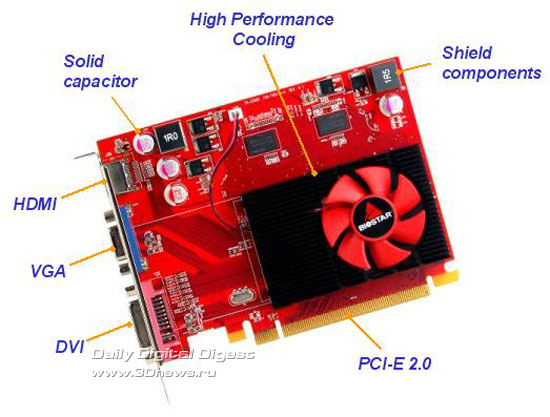 Biostar VA5573NHG1