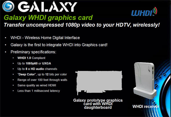 Фото дня: Galaxy GTX 460 WHDI с поддержкой беспроводной передачи 
Full HD