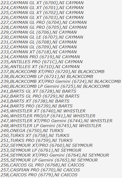 ����� 30 ������� Radeon HD 6000 ����������� � Catalyst 10.8
