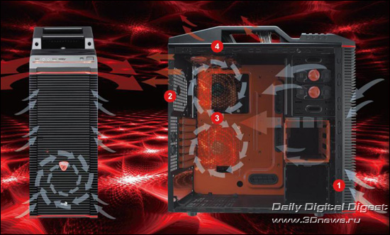 Aerocool PGS Series RS-4
