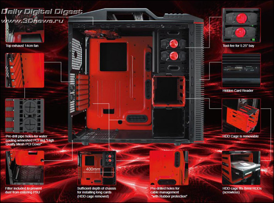 Aerocool PGS Series RS-4