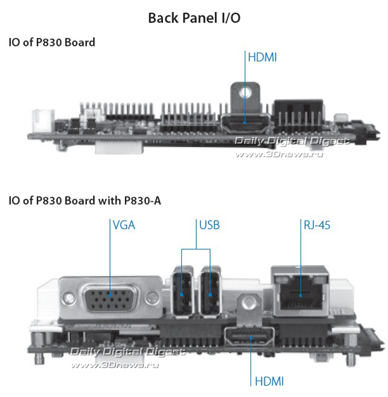 VIA EPIA-P830