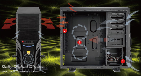 Aerocool PGS-V Series VS-4
