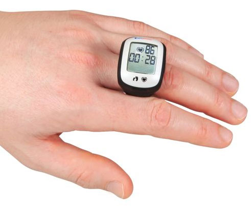 Heart Rate Ring