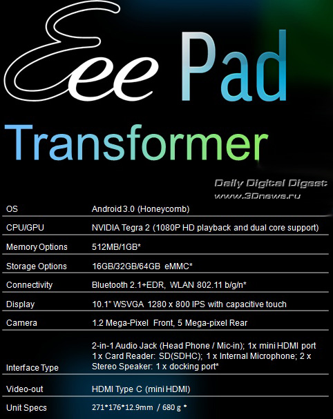 ASUS Eee Pad Transformer