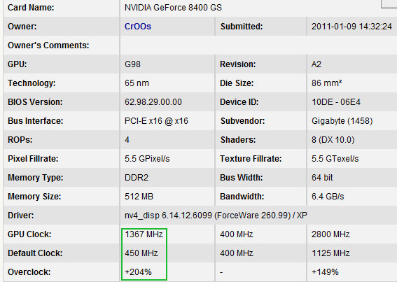 Когда не жалко: GeForce 8400 GS разогнали в три раза