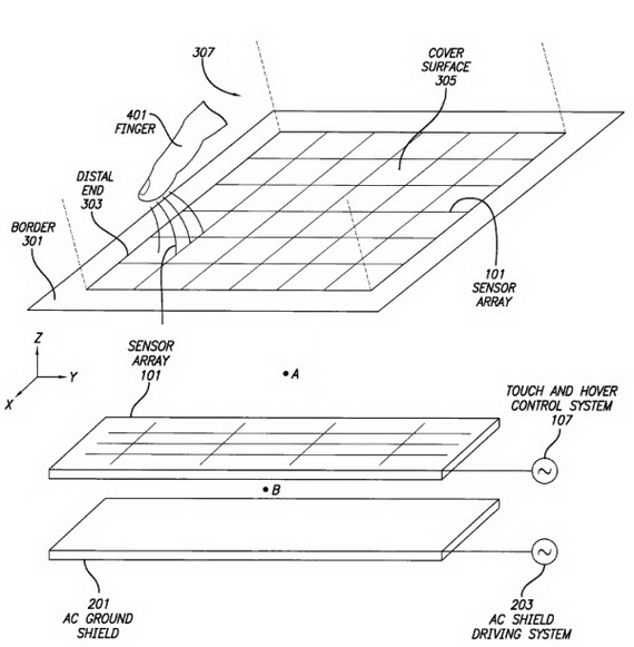 Технология “hover sensing” от Apple Apple iPhone Hover Touch Технология “hover sensing” от Apple