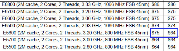 ��������� Pentium E5800 ���� � ����