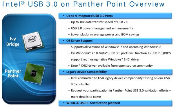 Intel USB 3.0 в Panther Point