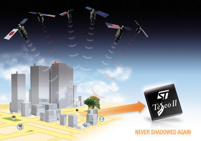 STMicroelectronics TESEO II
