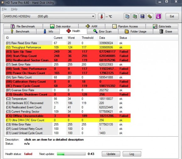 Ищем ошибку в чипсете Intel 6x (Cougar Point)
