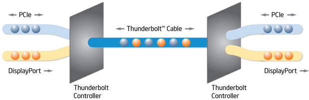 Thunderbolt-2.jpg