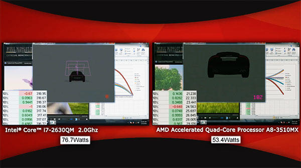 AMD Fusion