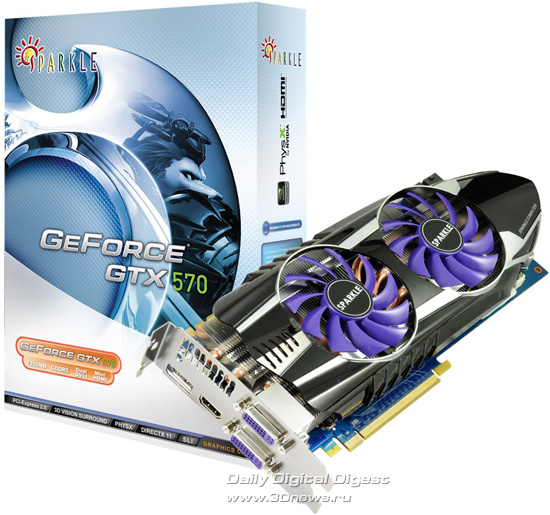 SPARKLE GeForce GTX 570 Thermal Guru